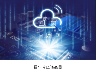 软件工程（阿里云校企合作班） 面向未来的软件科技开发与创新